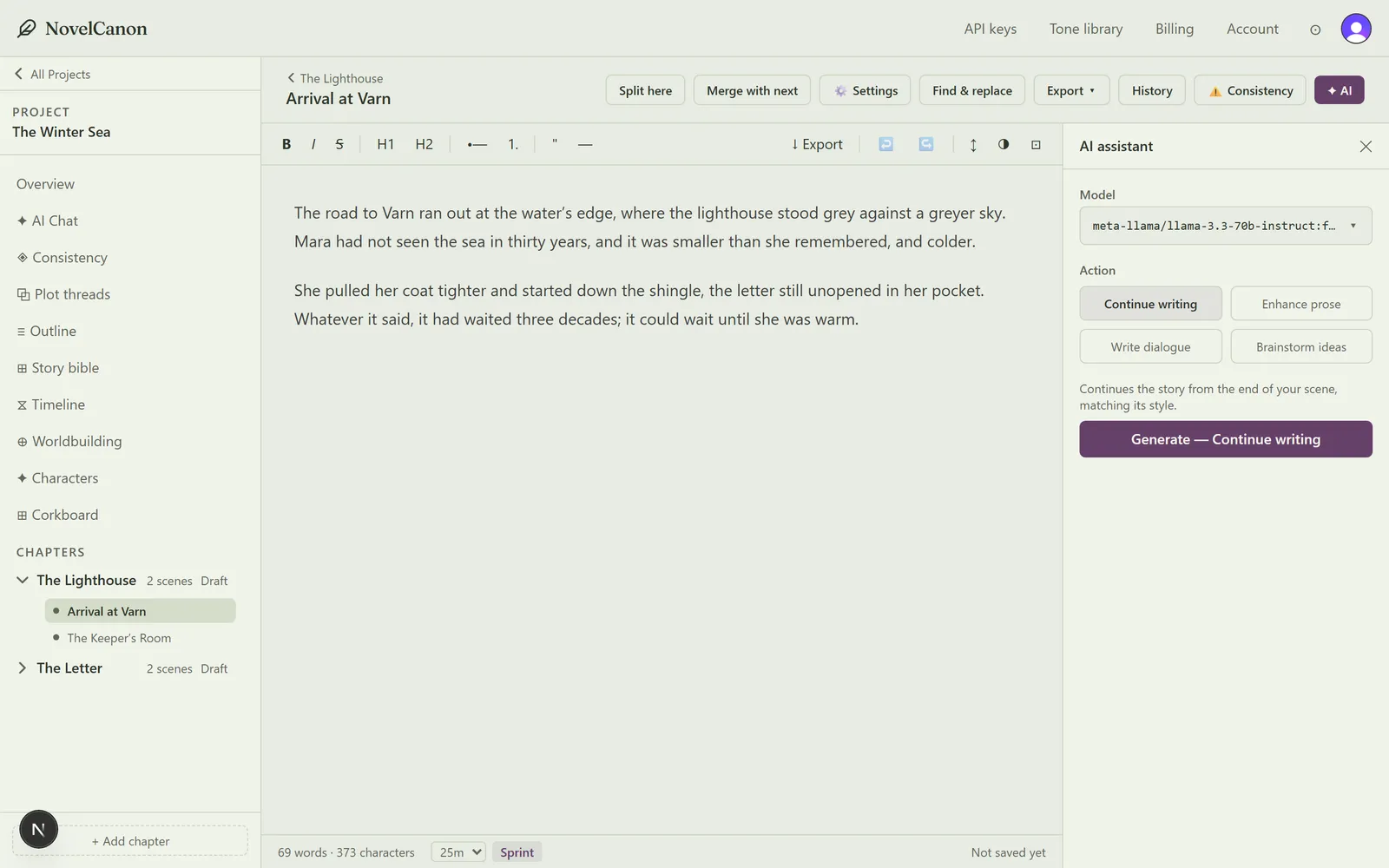 The NovelCanon editor with the AI assistant panel open, showing a model picker and four actions — continue writing, enhance prose, write dialogue, brainstorm ideas — above a Generate button