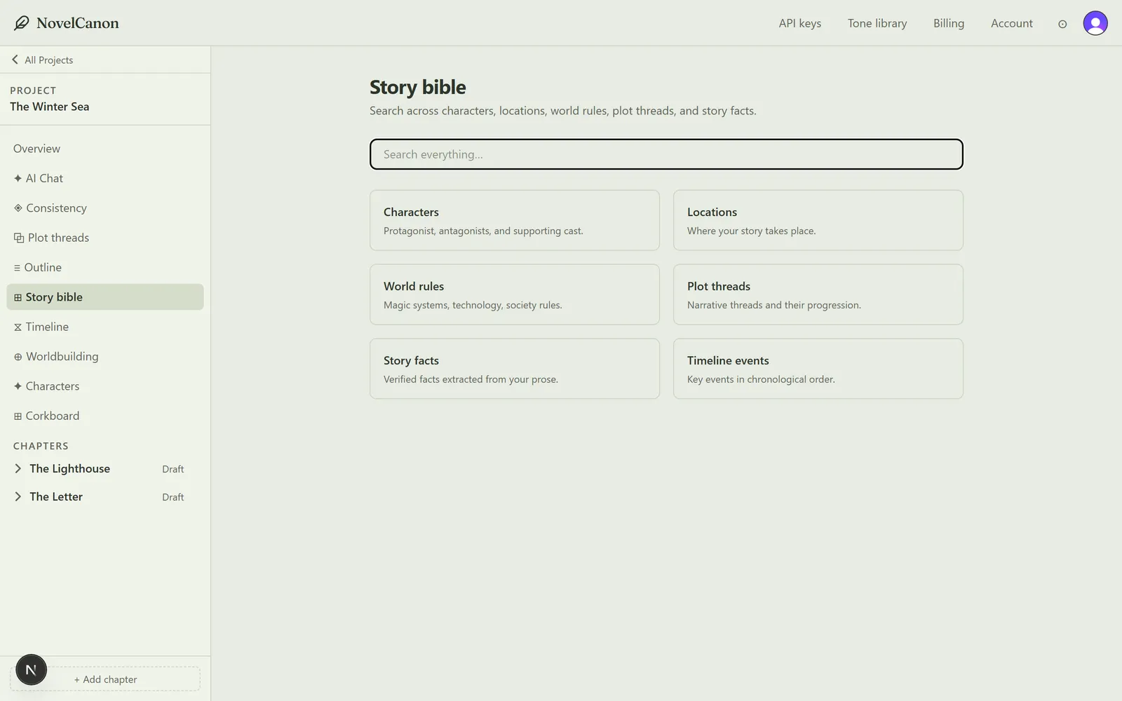 The NovelCanon story bible, showing character cards alongside locations, world rules, plot threads, and the story facts pulled automatically from the prose